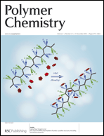 2011-2014年发表文章