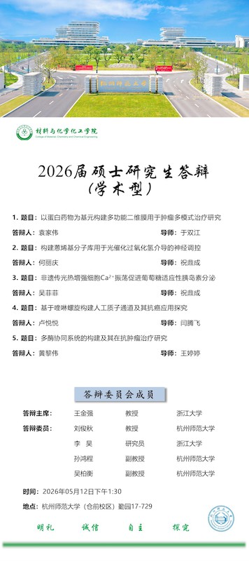 幻灯片2